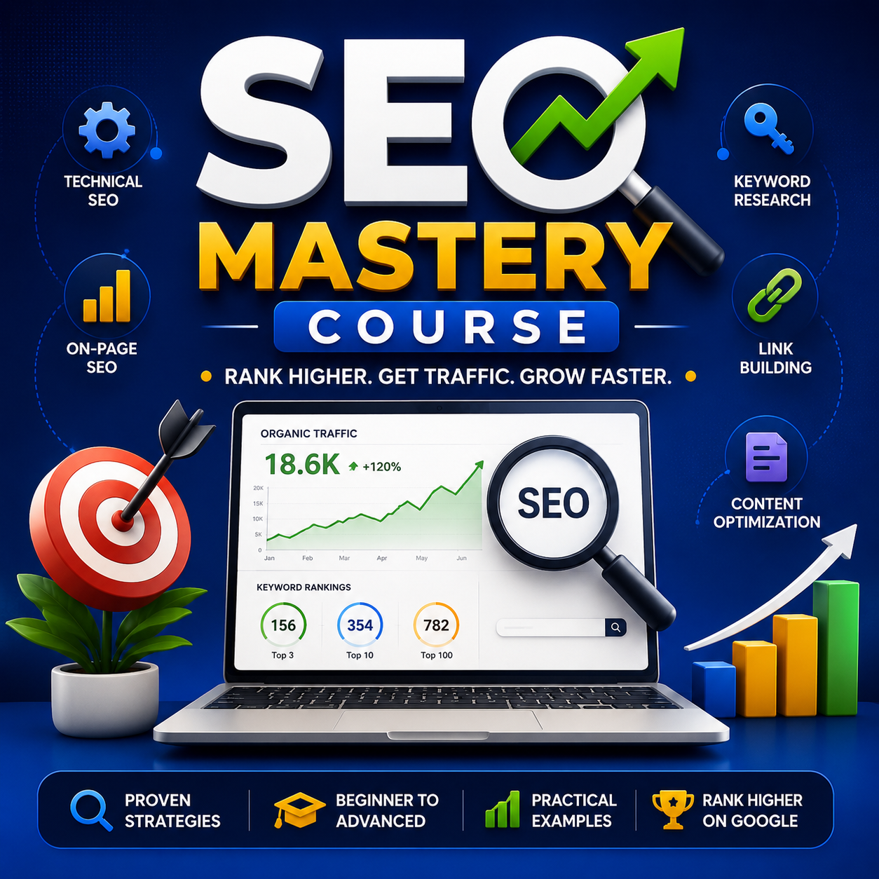 SEO Mastery: Rank Websites on Google